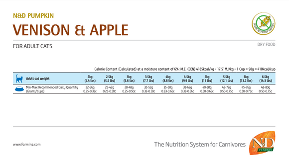 Farmina - N&D Pumpkin - Venison and Apple Adult Recipe (Dry Cat Food)