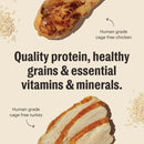 The Honest Kitchen - Essential Clusters - Whole Grain Turkey & Chicken (Dry Dog Food)