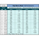 Tom & Sawyer - Goji Berry Beef (For Dogs) - Frozen Product