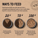 Vital Essentials (VE) - Soft Nibs - Freeze-Dried Beef & Chicken Entree (For Dogs)