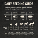 Vital Essentials (VE) - Soft Nibs - Freeze-Dried Beef & Chicken Entree (For Dogs)