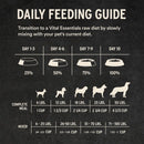 Vital Essentials (VE) - Soft Nibs - Freeze-Dried Beef & Salmon Entree (For Dogs)