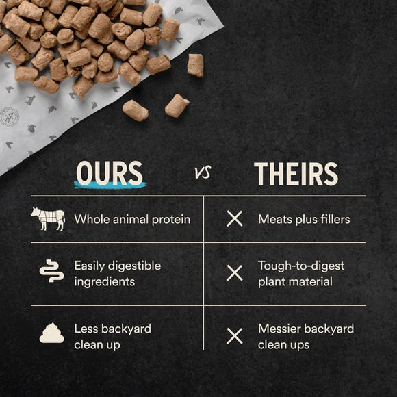 Vital Essentials (VE) - Soft Nibs - Freeze-Dried Duck Entree (For Cats)