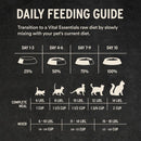 Vital Essentials (VE) - Soft Nibs - Freeze-Dried Duck Entree (For Cats)-4