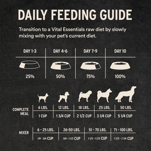 Vital Essentials (VE) - Soft Nibs - Freeze-Dried Duck Entree (For Dogs)