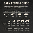 Vital Essentials (VE) - Soft Nibs - Freeze-Dried Lamb & Whitefish Entree (For Dogs)