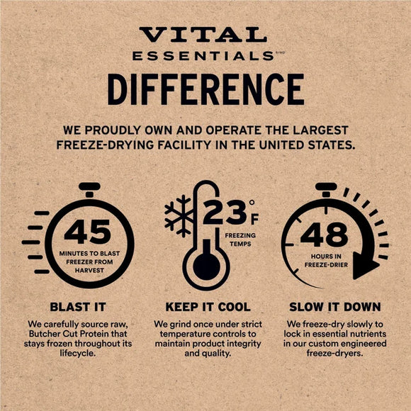 Vital Essentials (VE) - Soft Nibs - Freeze-Dried Pork Entree (For Cats)