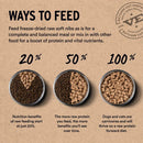 Vital Essentials (VE) - Soft Nibs - Freeze-Dried Pork Entree (For Cats)