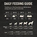 Vital Essentials (VE) - Soft Nibs - Freeze-Dried Pork Entree (For Dogs)