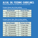 Grizzly Pet Products - Algal Plus