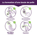 baci+ - Hairball Finicky Cats