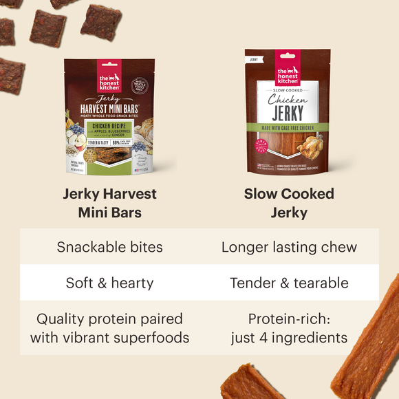 The Honest Kitchen Slow Cooked Chicken Jerky Chews how to use