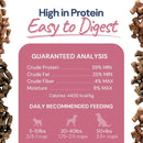 healthybud - Freeze-Dried Lamb & Salmon Meal Bites (For Dogs)