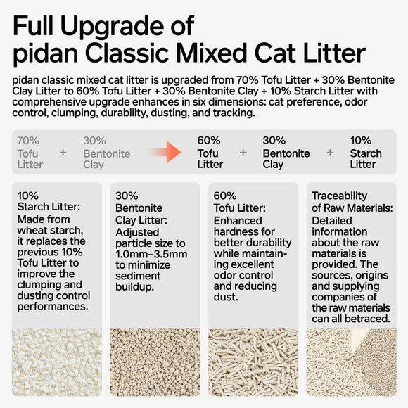 pidan - NEW! Tofu Bentonite Clay And Starch Cat Litter