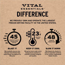 Vital Essentials Soft Nibs - Freeze-Dried Quail, Pheasant & Egg Entree (For Dogs)