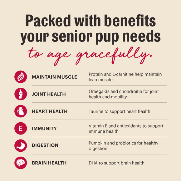 The Honest Kitchen Wholemade Whole Grain Beef, Oat & Salmon for Seniors