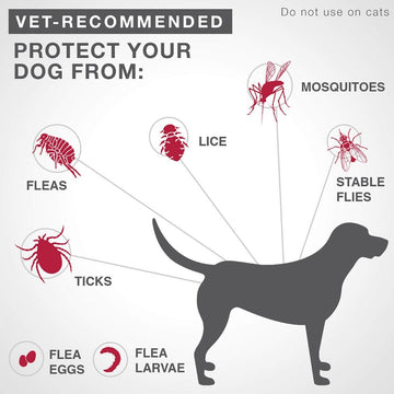 Bayer - K9 Advantix II - Topical Flea and Tick Treatment for Dogs (For Dogs under 4.5kg)-ARMOR THE POOCH
