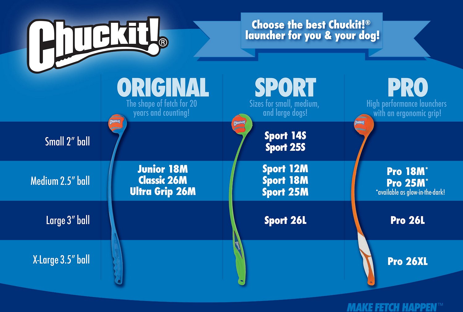 Chuckit! - Classic Ball Launcher