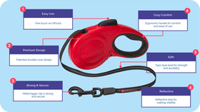 Halti - Retractable Leash (For Dogs) - 0