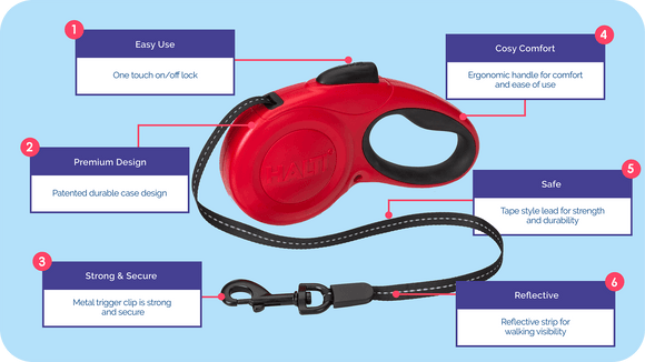 Halti - Retractable Leash (For Dogs)