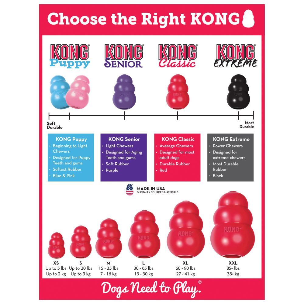 KONG - Classic Dog Toy (Red) - ARMOR THE POOCH
