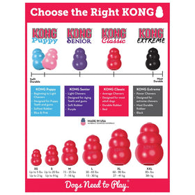 KONG - Classic Dog Toy (Red) - ARMOR THE POOCH