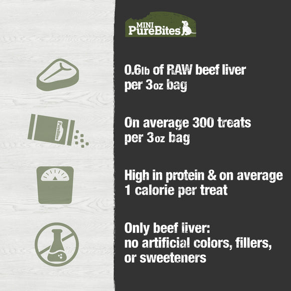 Purebites - Beef Liver Freeze Dried Mini Dog Treats