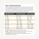 The Honest Kitchen - Whole Food Clusters - Whole Grain Chicken & Oat Recipe (Dry Dog Food)