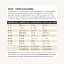 The Honest Kitchen - Whole Food Clusters for Puppies - Whole Grain Chicken Recipe (Dry Dog Food)