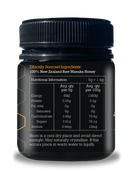 The NZ Natural Pet Food Co. | Woof | Manuka Honey | Dog Treat | Dog Topper